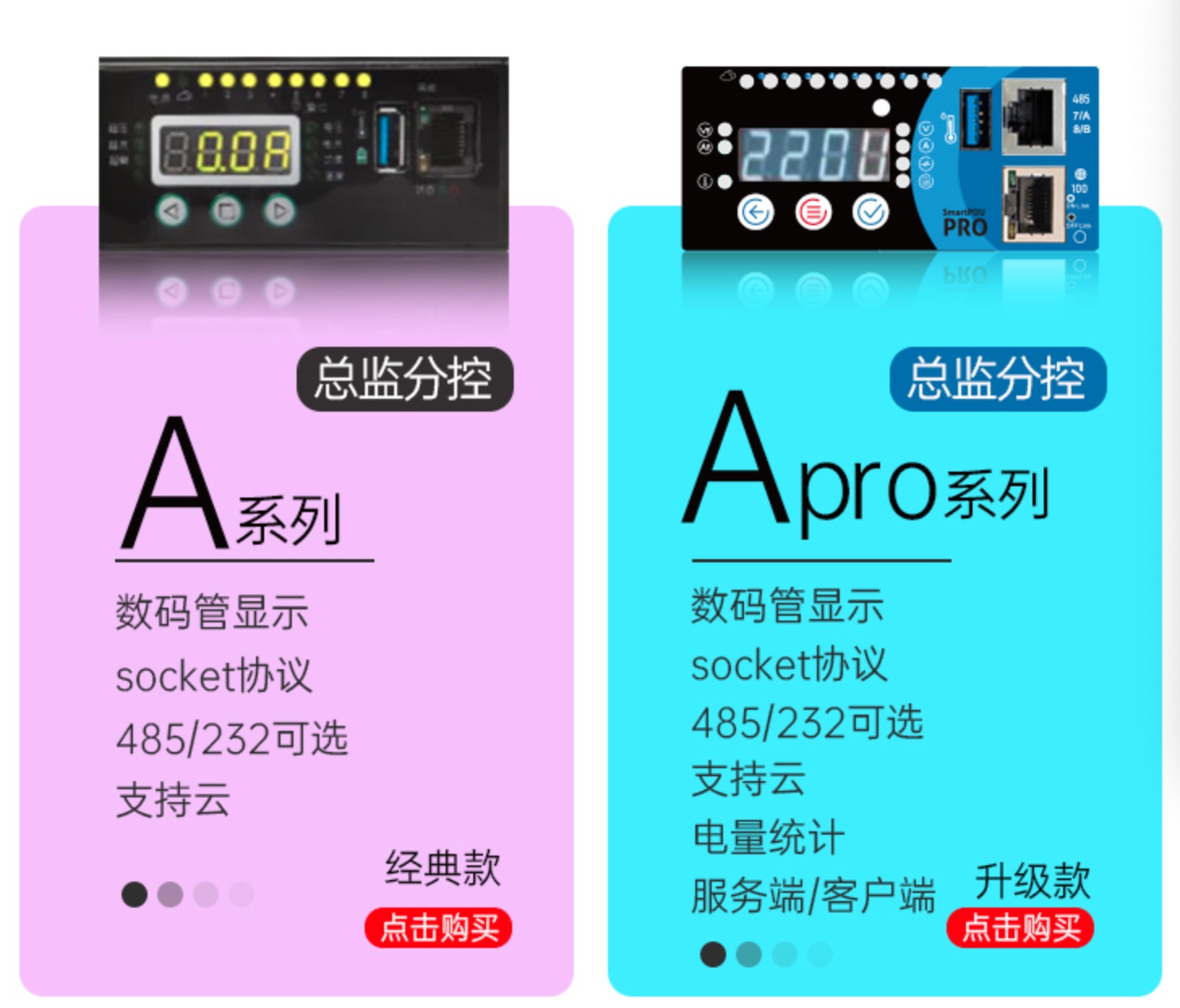 系列