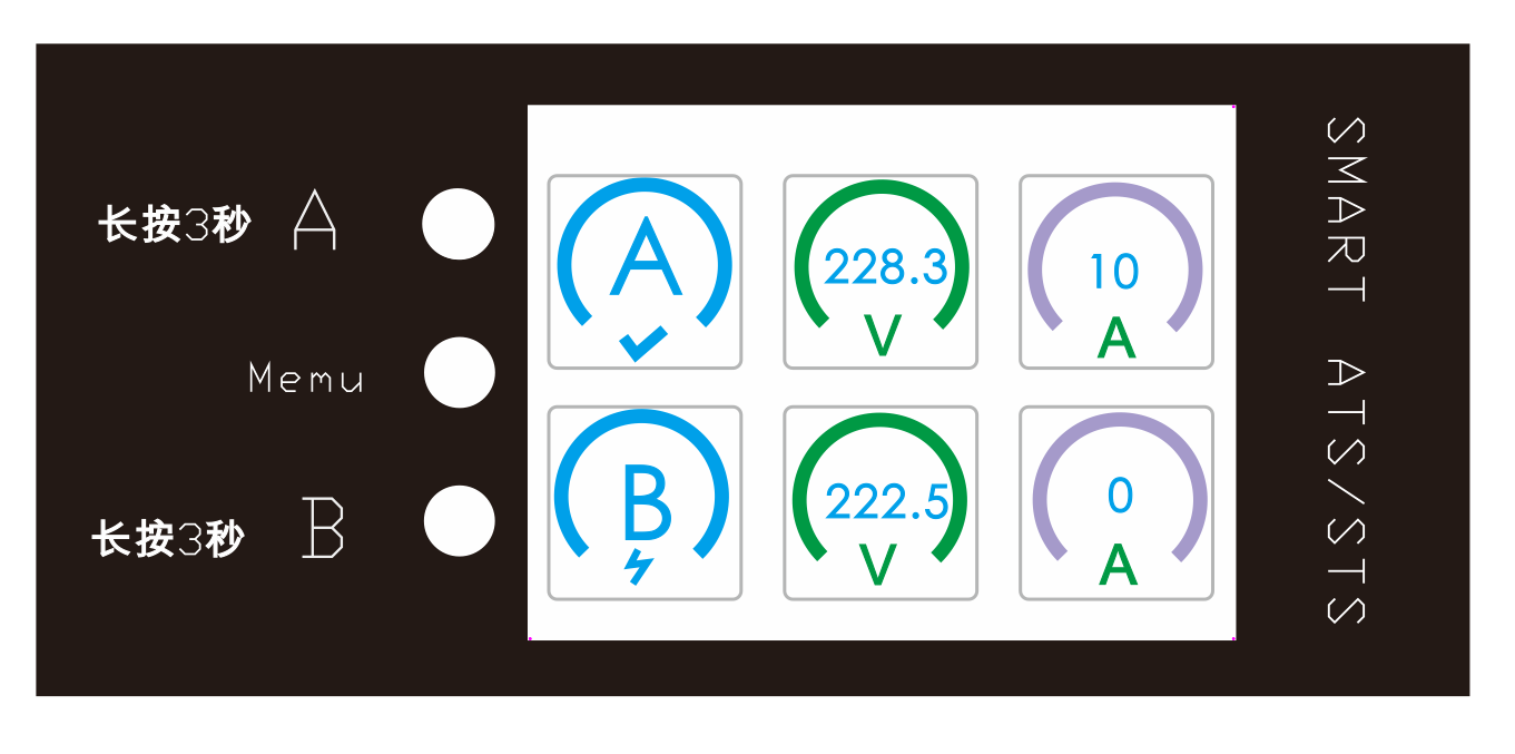 智能双路静态电源产品展示