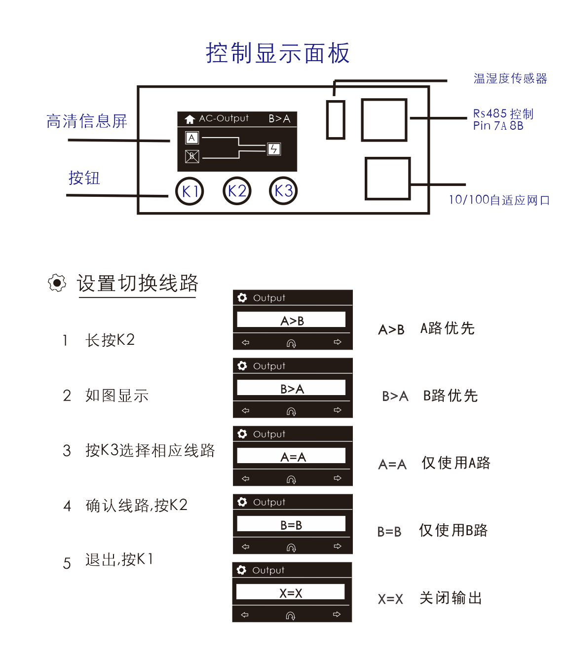 按下